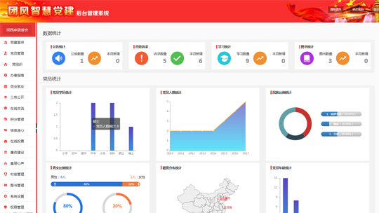 智慧党建系统后台之后台盛煌娱乐 盛煌